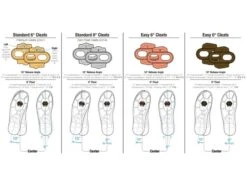 CRANKBROTHERS Kit De Cales Easy Release 6° -Magasin De Vtt De Qualité crankbrothers kit de cales easy release 6 3