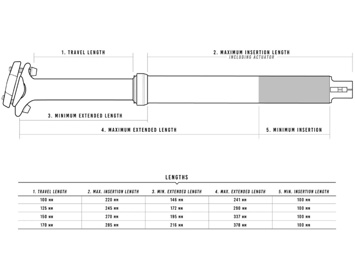 CRANKBROTHERS Tige De Selle Télescopique 150mm ⌀31,6mm 43,7cm 6 CRANKBROTHERS Tige De Selle Télescopique 150mm ⌀31,6mm 43,7cm – Image 4