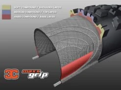 MAXXIS Minion DHF Pneu Souple MaxxGrip Dual Exo WT TR - 27,5 X 2,5 Pouces -Magasin De Vtt De Qualité maxxis minion dhf pneu souple maxxgrip dual exo wt tr 275 x 25 pouces 5