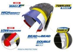 MICHELIN DH Mud Magi-X Pneu Rigide - 27,5 X 2,4 Pouces -Magasin De Vtt De Qualité michelin dh mud magi x pneu rigide 275 x 2 pouces 4