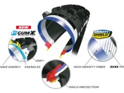 MICHELIN E-Wild Front Pneu Souple - 29 X 2,6 Pouces 13 MICHELIN E-Wild Front Pneu Souple - 29 X 2,6 Pouces -Magasin De Vtt De Qualité michelin e wild front pneu souple 29 x 26 pouces 5